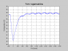 Filnavn=steptom.png
Filstørrelse=10KiB
Dimensioner=610x460
Dato for tilføjelse=%16 %676, %2016 steptom.png
